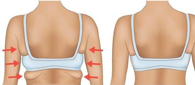 Hari Won, Văn Mai Hương kém duyên vì ngấn mỡ lưng và cách khắc phục-4