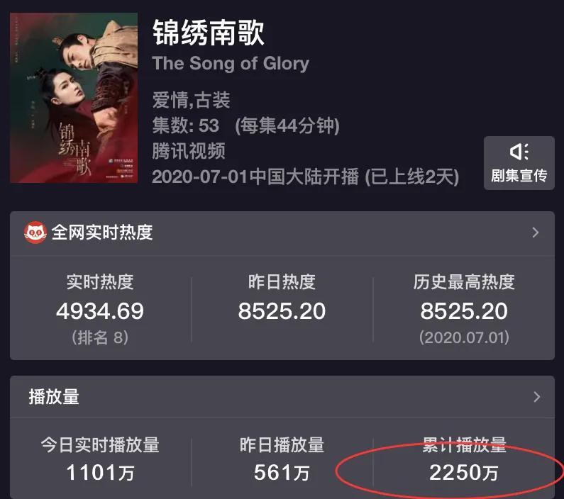 Cẩm Tú Nam Ca của Lý Thấm đạt view khủng chỉ sau một ngày lên sóng-4