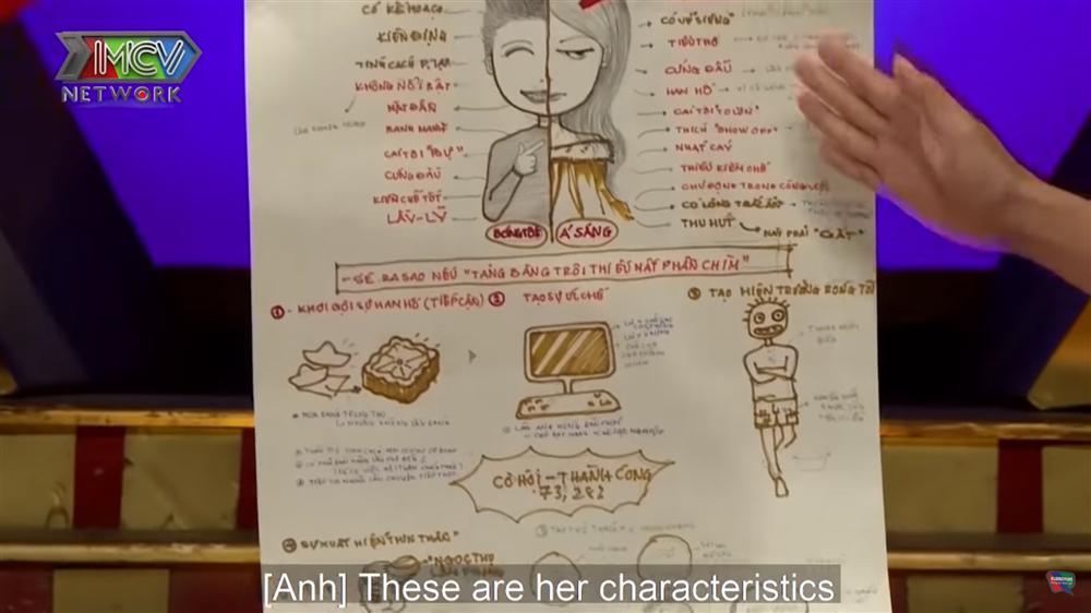 Bị crush phũ, chàng kiến trúc sư lập bản vẽ kế hoạch tán đổ người thương-2