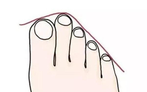 Nhân tướng học chỉ ra bàn chân thiên kim, dấu hiệu của người tình viên mãn-1