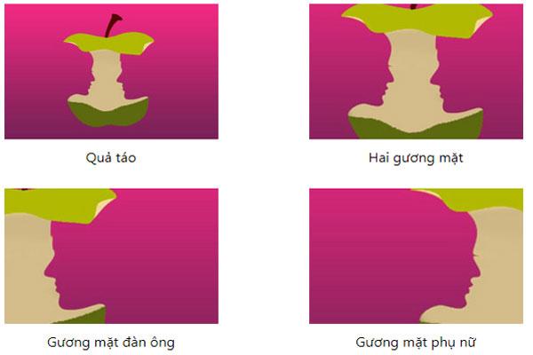 Bạn nhìn thấy hình ảnh gì đầu tiên trong tranh?-1