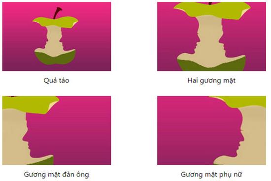 Bạn nhìn thấy hình ảnh gì đầu tiên trong tranh?