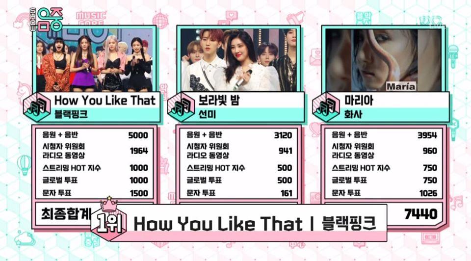 Rosé và Jennie mặc outfit lạ khi BLACKPINK đoạt cúp thứ 5 với How You Like That-1