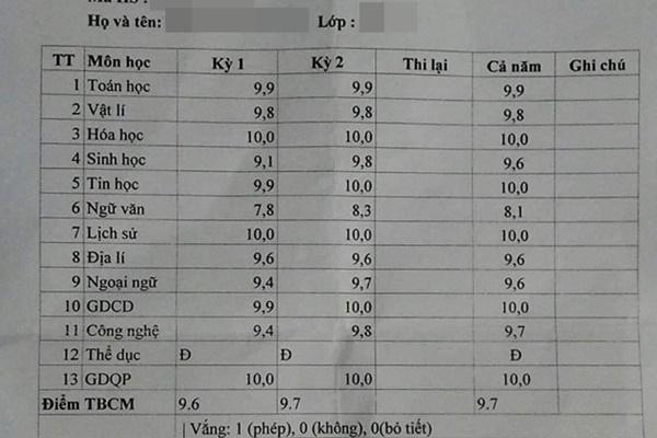 Học sinh tiểu học điền thành ngữ, phụ huynh cũng phải tắt điện vì quá hồn nhiên-7