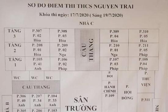 Phiếu báo dự thi không rõ ràng, thí sinh có thể đến nhầm điểm thi