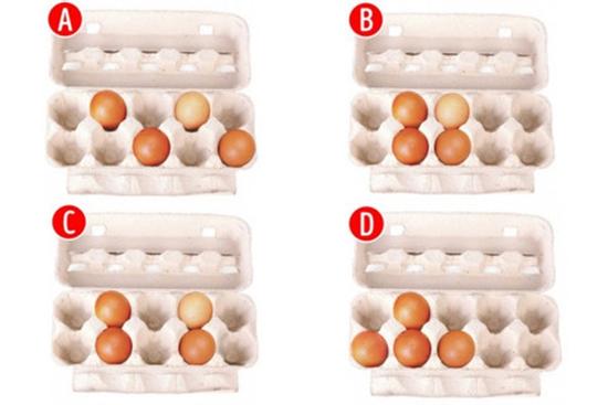 Bạn sẽ xếp trứng theo cách nào? Câu trả lời tiết lộ ưu điểm cần phát huy