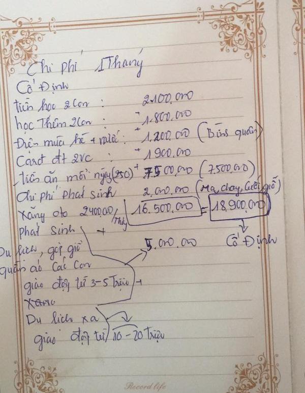 Mẹ trẻ tiêu 162 triệu/tháng cho gia đình 3 người, nhìn bảng thống kê mà vã mồ hôi-5