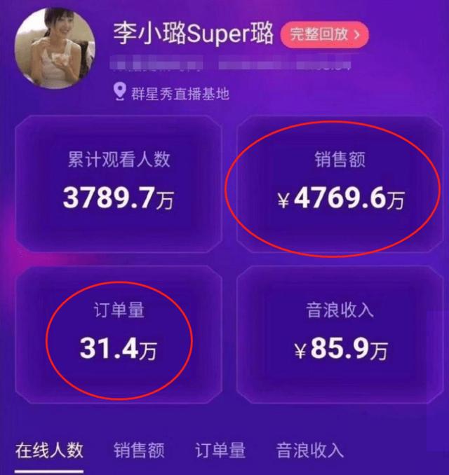 Doanh thu của sao Hoa ngữ sau 1 buổi livestream: Lưu Đào lên đỉnh với gần 600 tỷ-4