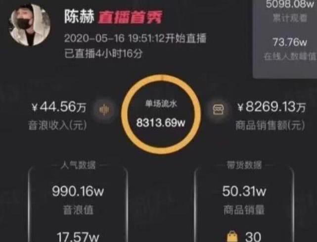 Doanh thu của sao Hoa ngữ sau 1 buổi livestream: Lưu Đào lên đỉnh với gần 600 tỷ-8