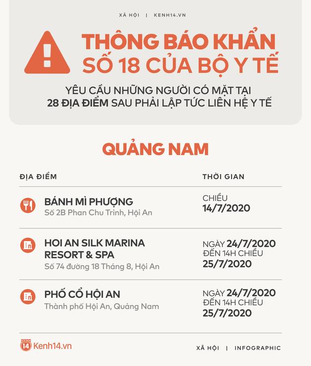 Bộ Y tế đề nghị: Những ai đã đến TP Đà Nẵng từ 1 - 29/7 cần nghiêm túc thực hiện-4