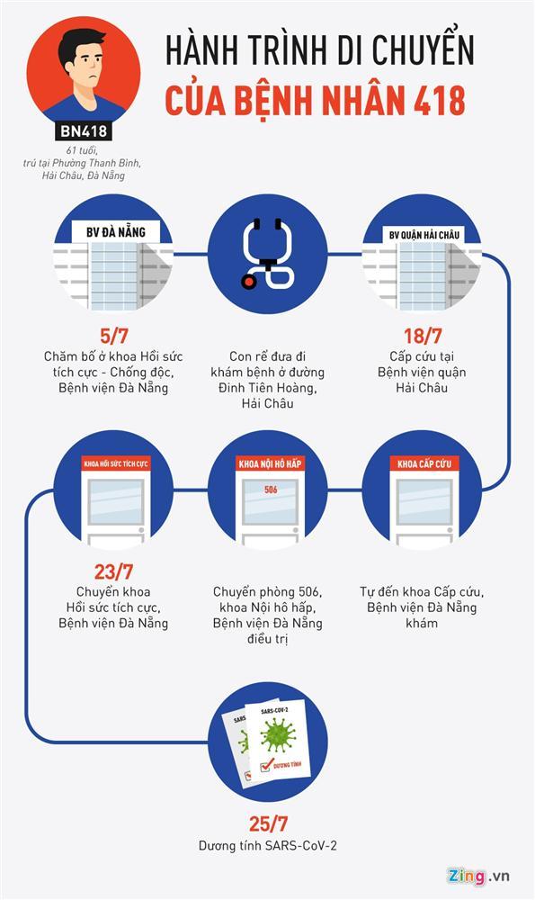 Ông Huỳnh Đức Thơ: Đà Nẵng không ngăn sông cấm chợ-3