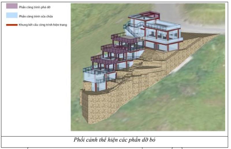 Cận cảnh phương án cải tạo Mã Pì Lèng Panorama-6