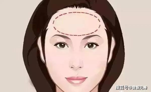 Kiểm tra xem bạn có sở hữu phúc tướng này không, nếu có thì khi nào mới giàu có thịnh vượng?-2