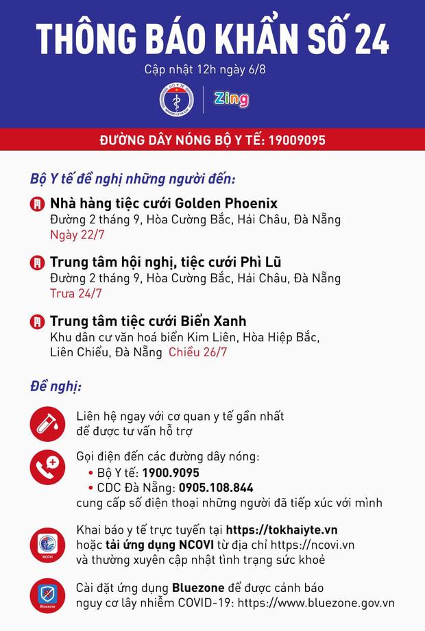 Thông báo KHẨN số 24 của Bộ Y tế-1