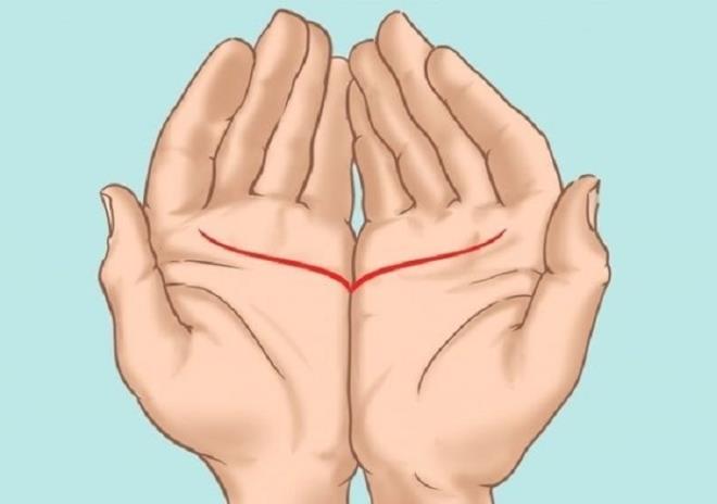 Đường chỉ tay tiết lộ điều gì về tình duyên tương lai của bạn?-4