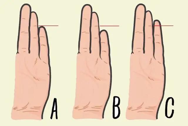 Kiểm tra ngón tay thấy ngay tính cách: Khoảng cách giữa ngón út và ngón áp út sẽ tiết lộ tính cách thật-1