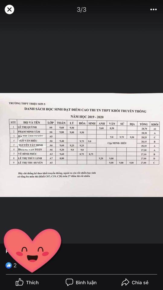 Đôi bạn 10 năm cõng nhau đến lớp cùng đỗ tốt nghiệp THPT với các môn trên 9.0-4