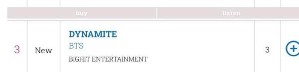 Hot tin K-Pop 29/8: BLACKPINK và loạt thành tích sau 24 giờ đầu với Ice Cream-5