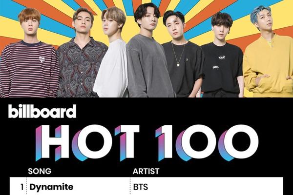 BTS oách xà loách đứng No.1 Billboard Hot 100, Tổng thống Hàn công khai gửi lời chúc-17