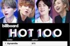 BTS 'oách xà loách' đứng No.1 Billboard Hot 100, Tổng thống Hàn công khai gửi lời chúc