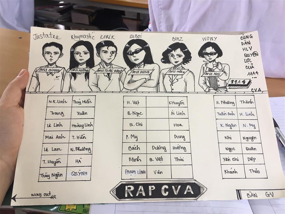 Bạn đam mê Rap Việt? Hãy khám phá hình ảnh sơ đồ lớp Rap Việt để tìm hiểu chi tiết về các rapper và lời nhạc của họ. Đâu là bài hát được yêu thích nhất? Hãy cùng xem để khám phá điều đó!