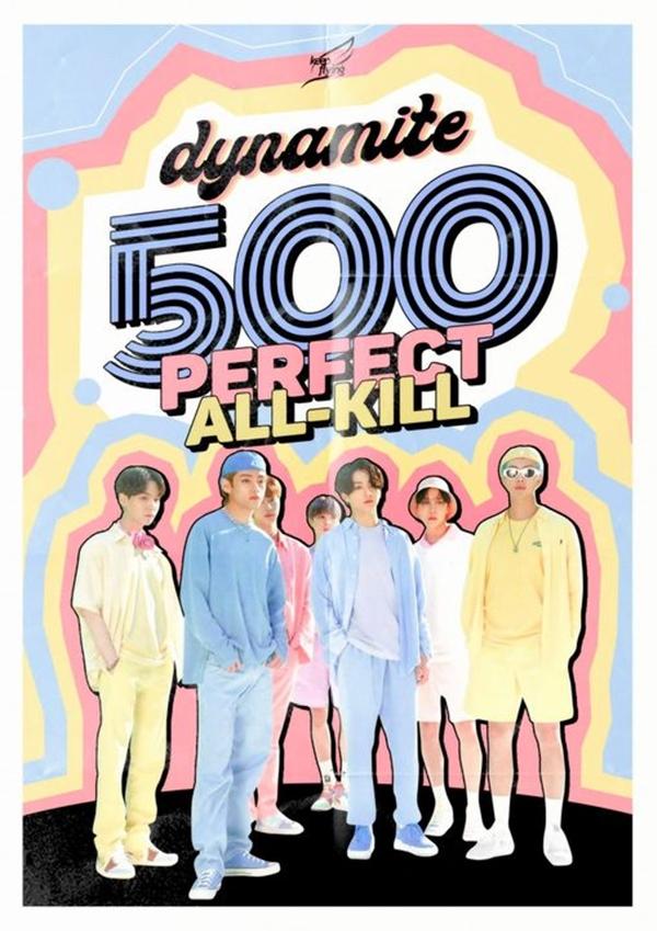 BTS liên tục tiến lên trong khi BLACKPINK mất dần sức nóng-4