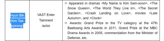Hạ cánh nơi anh được đề cử giải thưởng lớn: Hyun Bin tranh suất, Son Ye Jin vắng mặt không rõ lý do-3