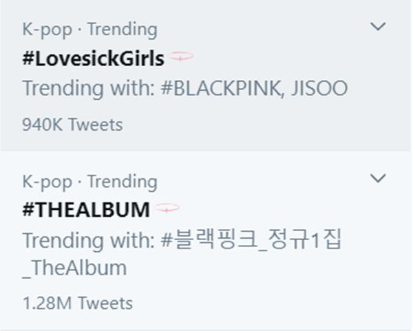 Lovesick Girls: Cú comeback xứng danh siêu phẩm nghìn điểm-1