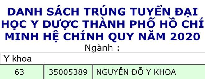 Đặt tên con Nguyễn Đỗ Y Khoa, bố mẹ nhận kết quả bất ngờ sau 18 năm-1