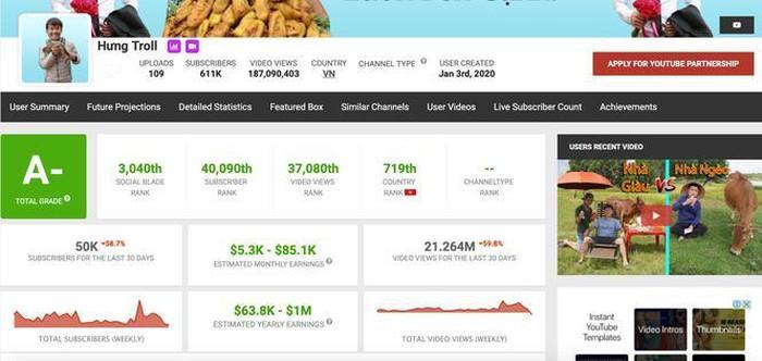 Hé lộ ông trùm đứng sau hậu thuẫn loạt clip triệu view của 2 mẹ con bà Tân Vlog-3