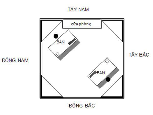 Két sắt nhà giàu luôn đặt điểm vàng này, biết lý do tôi đã hối hận vì đặt sai-2