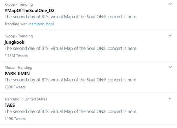 Jungkook độc chiếm MXH ngày thứ 2 Map Of The Soul ON:E nhờ sexy tột cùng-1