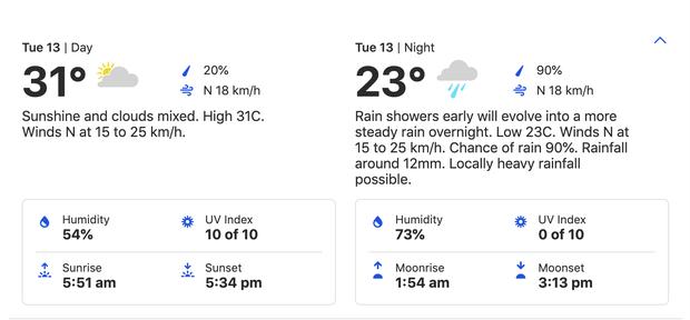 Bão số 7 và không khí lạnh cùng lúc đổ bộ, miền Bắc mưa lớn, nền nhiệt giảm sâu từ ngày mai-2