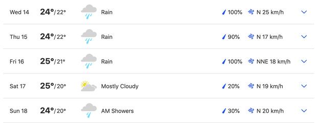 Bão số 7 và không khí lạnh cùng lúc đổ bộ, miền Bắc mưa lớn, nền nhiệt giảm sâu từ ngày mai-3