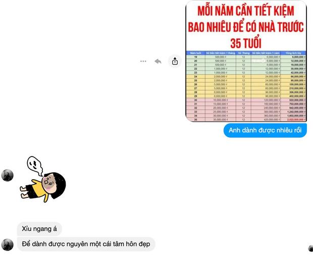 Bảng thống kê gây sát thương nhất hôm nay: Mỗi tháng cần tiết kiệm bao nhiêu để 35 tuổi có 2 tỷ mua nhà?-10