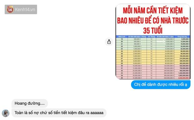 Bảng thống kê gây sát thương nhất hôm nay: Mỗi tháng cần tiết kiệm bao nhiêu để 35 tuổi có 2 tỷ mua nhà?-6