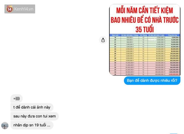 Bảng thống kê gây sát thương nhất hôm nay: Mỗi tháng cần tiết kiệm bao nhiêu để 35 tuổi có 2 tỷ mua nhà?-9