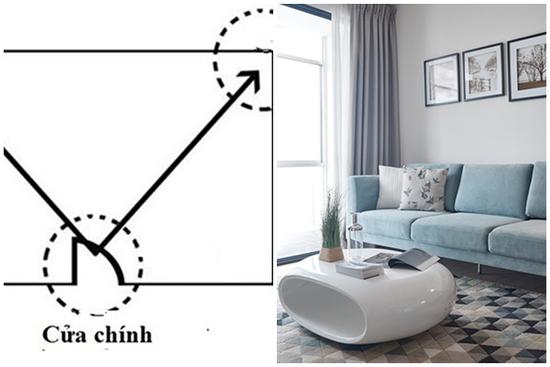 Những kiêng kỵ khi bố trí tài vị ở phòng khách gia chủ nên tránh