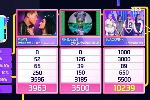 Đến bao giờ Dynamite mới bớt nóng, nhường chỗ cho em út BE nhà BTS?-3