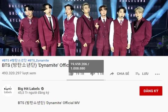 Đến bao giờ 'Dynamite' mới bớt nóng, nhường chỗ cho em út 'BE' nhà BTS?