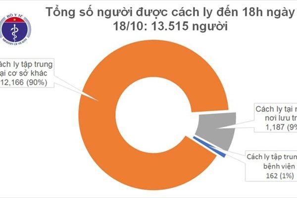 Hai mẹ con trở về từ Angola mắc Covid-19-2