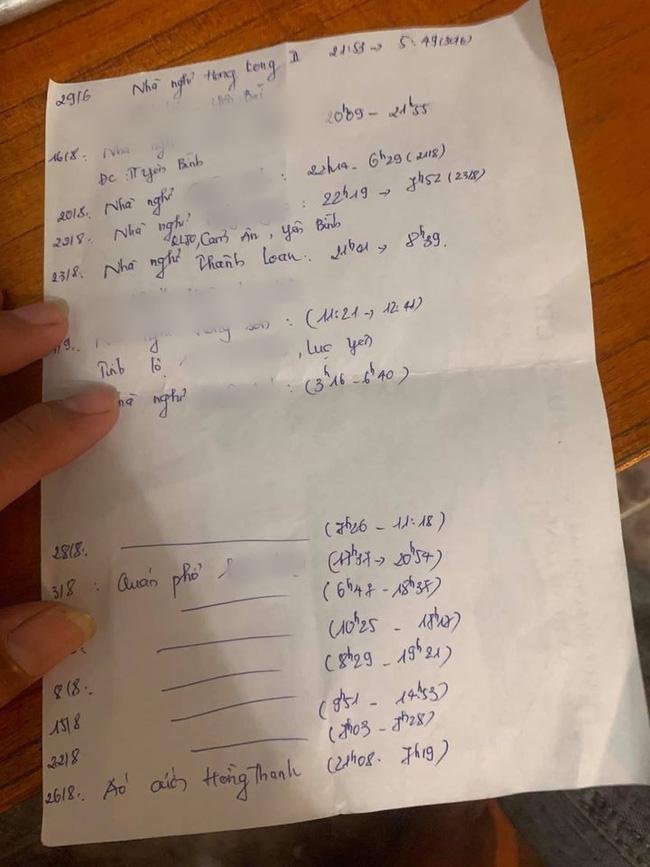 Cô vợ cao tay ghi chép từng lần chồng và nhân tình đi nhà nghỉ khiến anh cứng họng-2