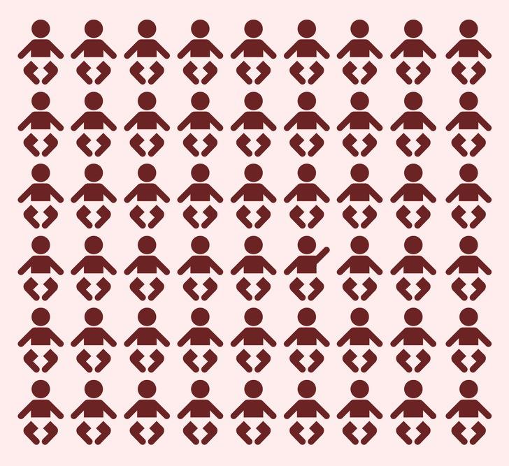 Mỗi hình có 1 điểm khác biệt, nếu bạn tìm ra trong vòng 5 giây, bạn có khả năng là thiên tài đó-6