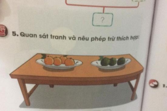 Bài Toán lớp 1 gây tranh cãi: 'Cho 4 cam chín, 3 cam xanh. Hỏi điền phép trừ nào hợp lý?'