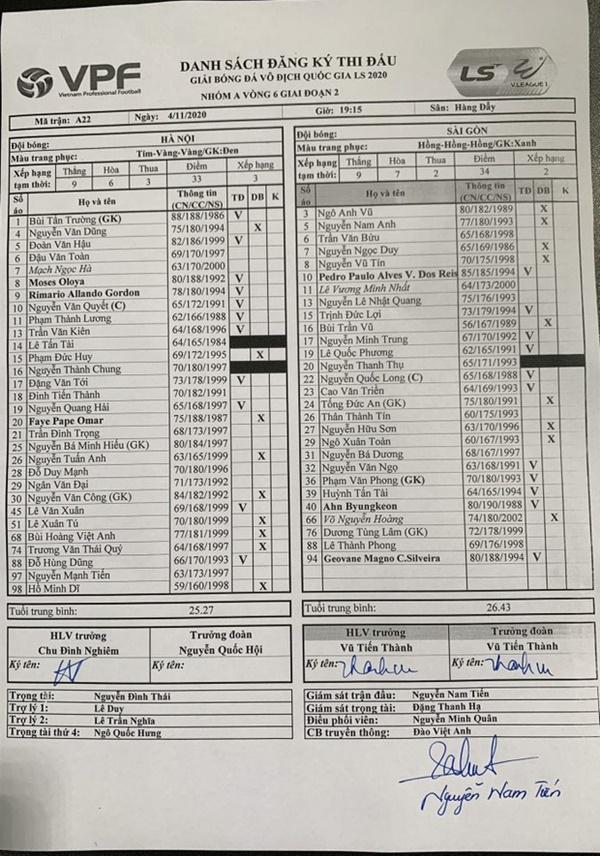 Trước giờ ra sân đá trận quyết tử, Quang Hải có hành động cuối dứt tình với Huỳnh Anh-3