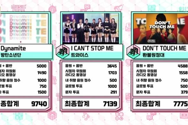 Chẳng ai ngờ đứa con vỡ kế hoạch Dynamite lại làm rạng danh gia tộc BTS đến thế!-3