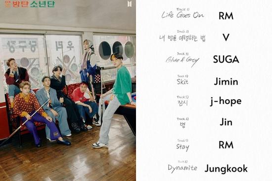 BTS tung tracklist album 'BE', đẳng cấp ARMYs vừa nhìn đã phát hiện cả rổ 'thính'