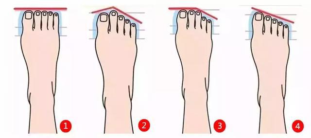 Sở hữu tướng bàn chân này, thuở nhỏ có nghèo hèn, hậu vận sẽ giàu sang-1