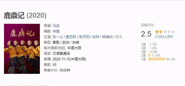 Tại sao Trương Nhất Sơn bị chê diễn Vi Tiểu Bảo giống... Tôn Ngộ Không?-2