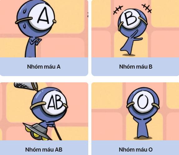 Khám phá ưu điểm tuyệt vời và khuyết điểm ai cũng ngán của từng nhóm máu A - B - AB - O-1